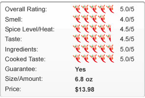 CaJohns Bourbon Infused Chipotle Habanero Hot Sauce Review Chart