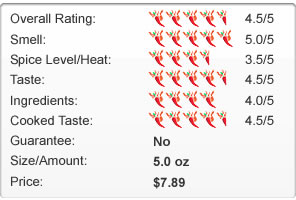 Cholula Hot Sauce Review Chart