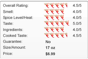 Huy Fong Sriracha Hot Chili Sauce Review Chart