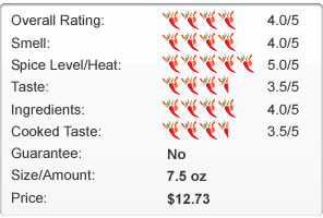 Pain 100% Hot Sauce Review Chart