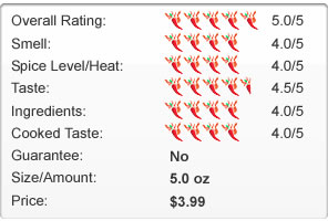 Tabasco Green Pepper Sauce Review Chart